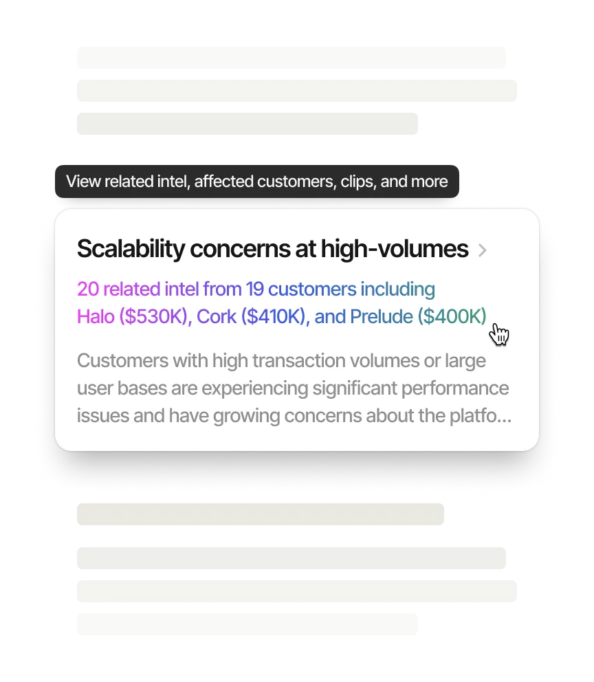 Impact metrics